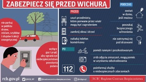 grafika dotycząca zachowania ze strony RCB.gov.pl