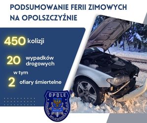 infografiki - napis &quot;podsumowanie zimowych ferii na Opolszczyźnie&quot;  pol lewej, po prawej zdjęcie samochodu przy nim policjant. Po lewej cyfry