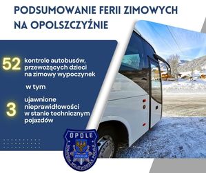 infografiki - napis &quot;podsumowanie zimowych ferii na Opolszczyźnie&quot;  pol lewej, po prawej zdjęcie samochodu przy nim policjant. Po lewej cyfry