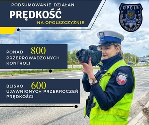 policjantka z miernikiem prędkości obok dane o ponad 800 kontrolach i 600 przekroczeniach prędkosci
