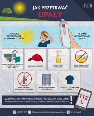 zdjęcie: plakat jak przetrwać upały