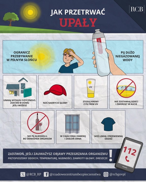 zdjęcie: plakat jak przetrwać upały